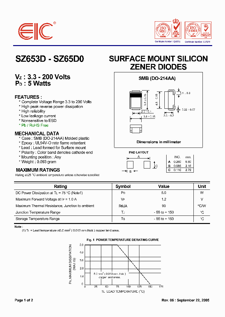 SZ6512_553785.PDF Datasheet