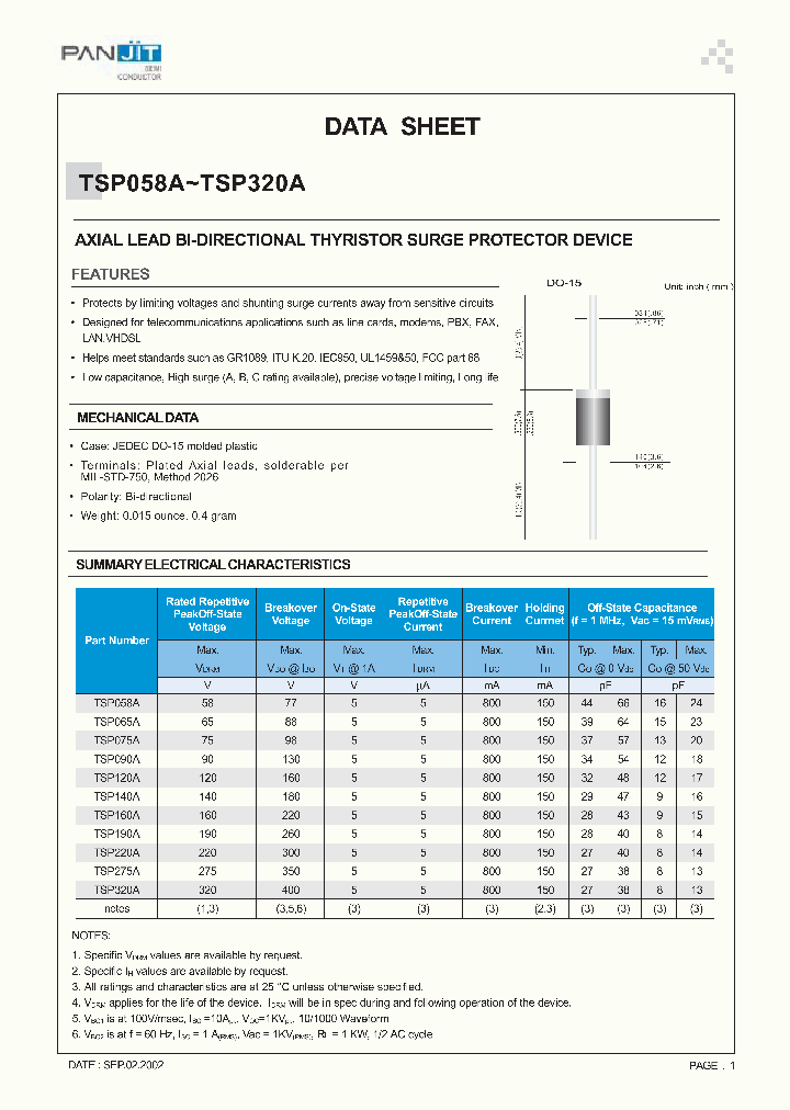 TSP140A_500331.PDF Datasheet