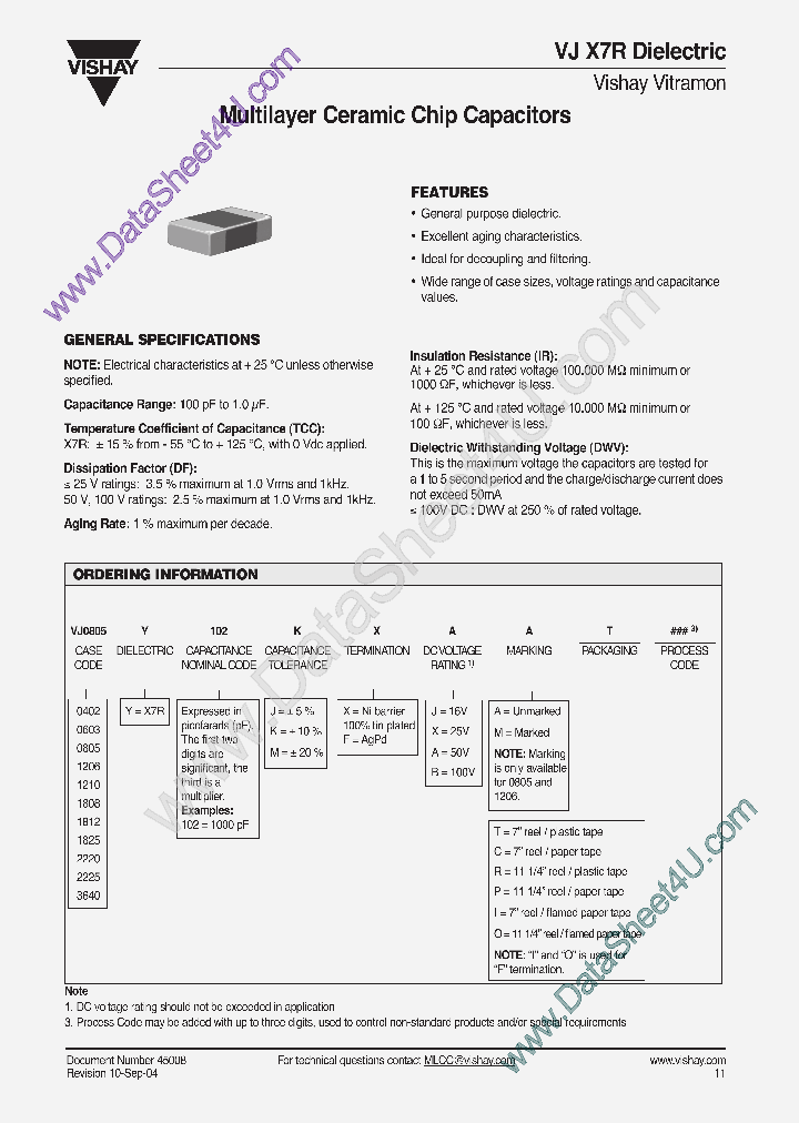 VJ2220YXXXX_517311.PDF Datasheet