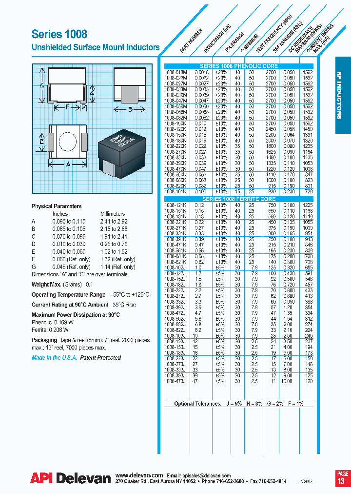 1008-022M_614934.PDF Datasheet