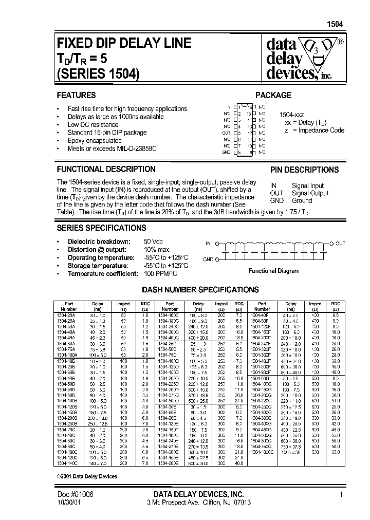 1504-240C_600115.PDF Datasheet