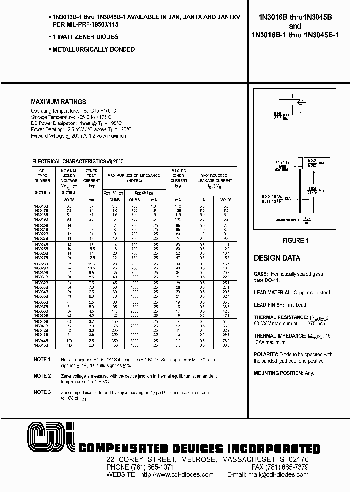 1N3028B_469345.PDF Datasheet