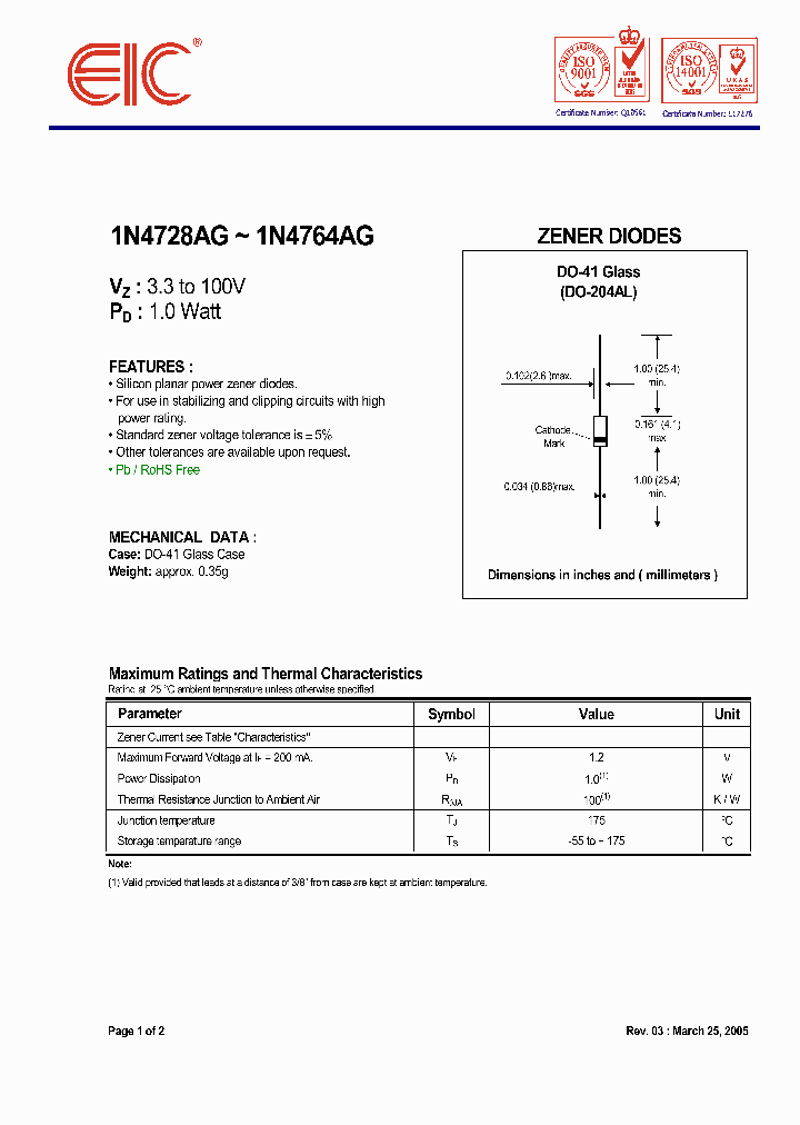 1n4728ag Pdf Datasheet Download Ic On Line