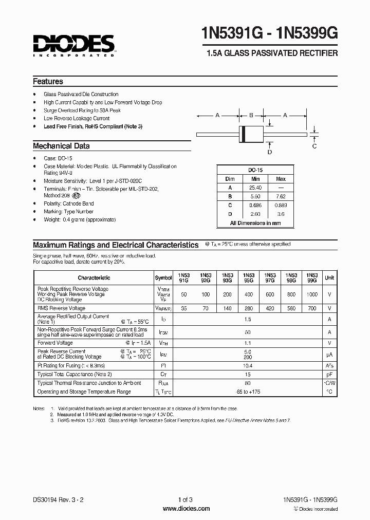 1N5391G1_731235.PDF Datasheet