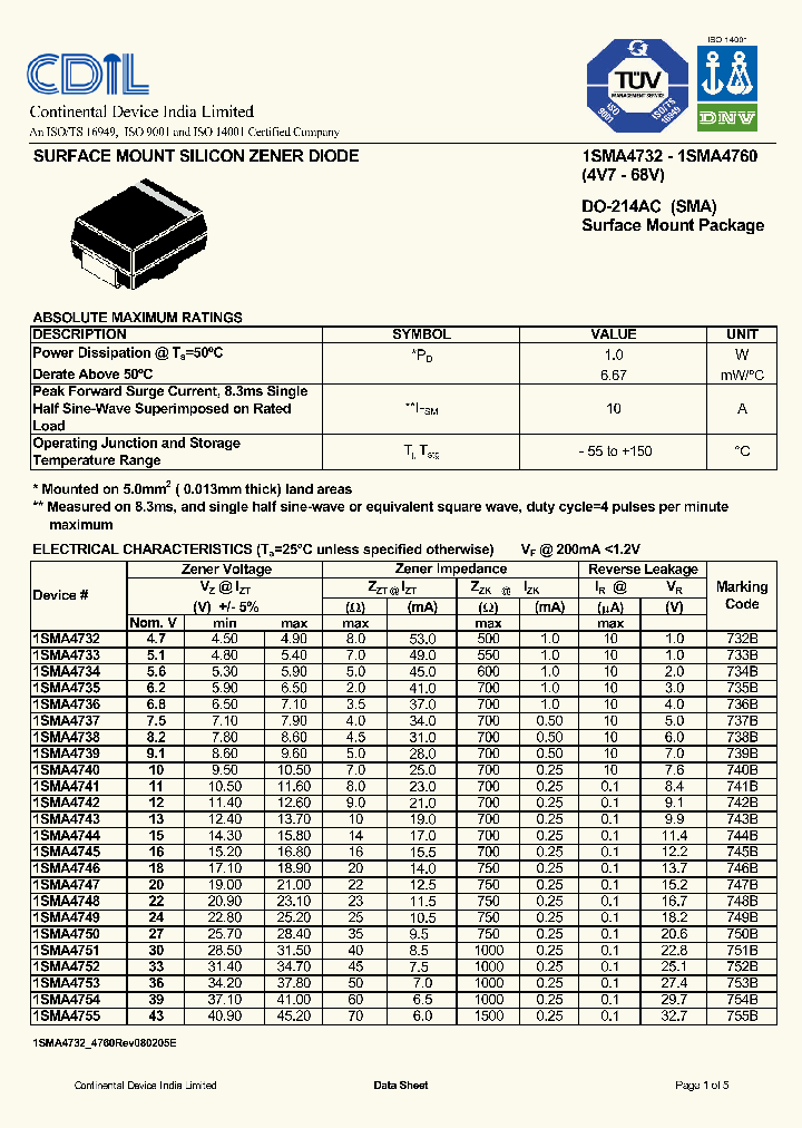 1SMA4732_635174.PDF Datasheet