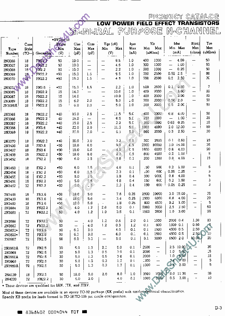 2N4302_776432.PDF Datasheet