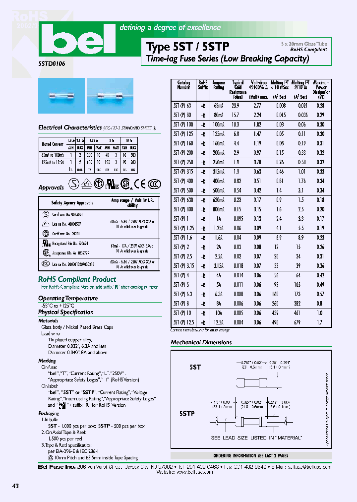 5STP1_582301.PDF Datasheet