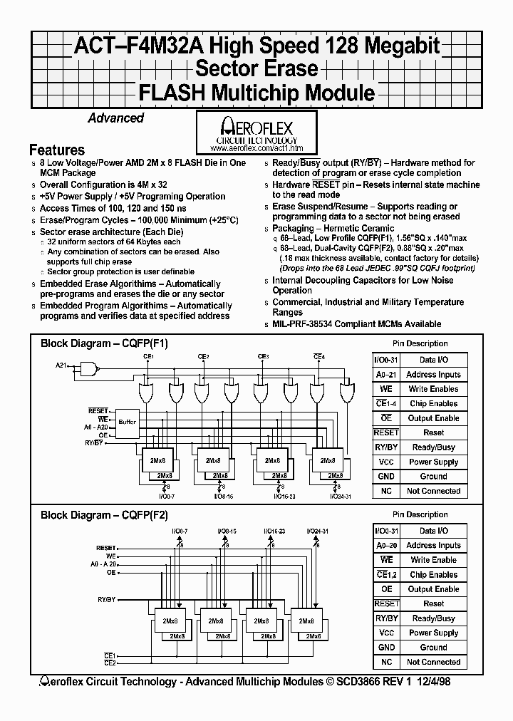 ACTS4M32C100F2T_412636.PDF Datasheet Download