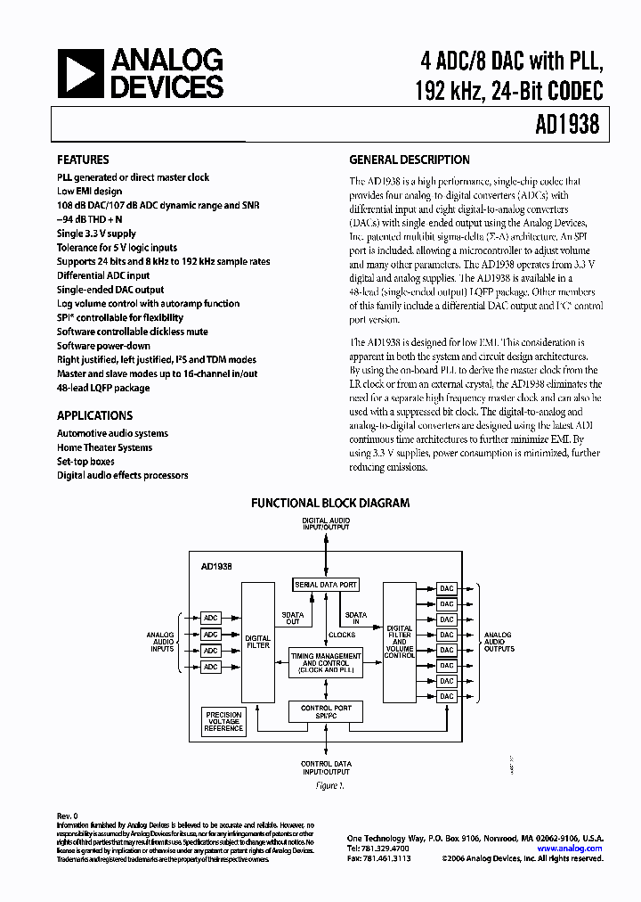 AD1938_706357.PDF Datasheet Download --- IC-ON-LINE