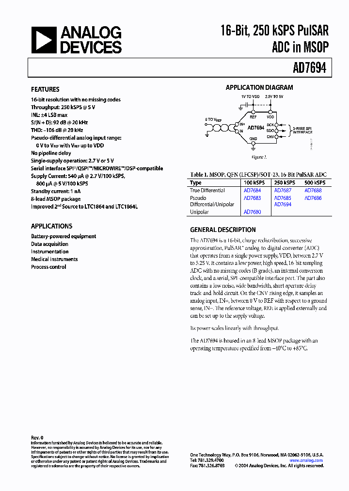 AD7694ARMRL7_565697.PDF Datasheet