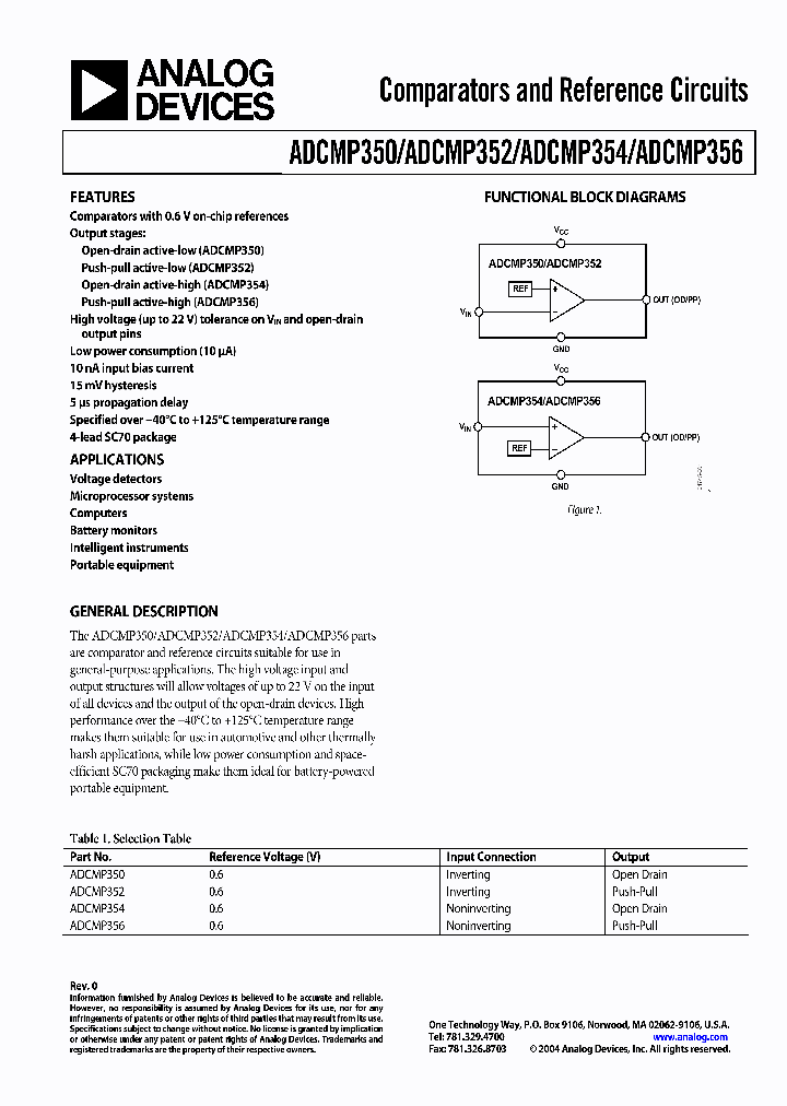 ADCMP350YKS-REEL7_720208.PDF Datasheet