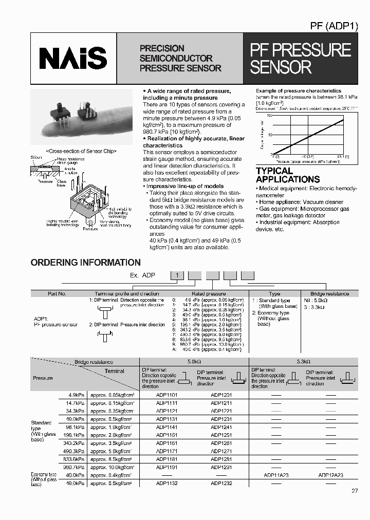 ADP1101_82129.PDF Datasheet