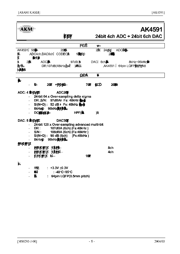 AK4591_724732.PDF Datasheet
