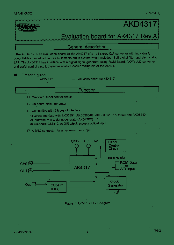 AKD4317_566068.PDF Datasheet