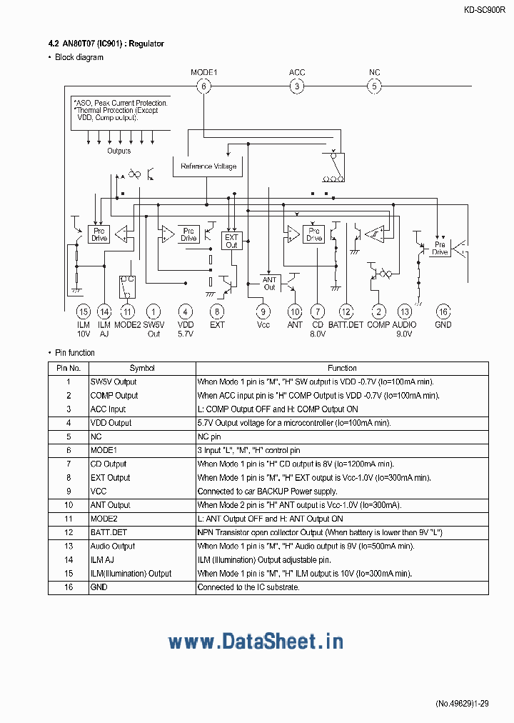 AN80T07_780223.PDF Datasheet Download --- IC-ON-LINE