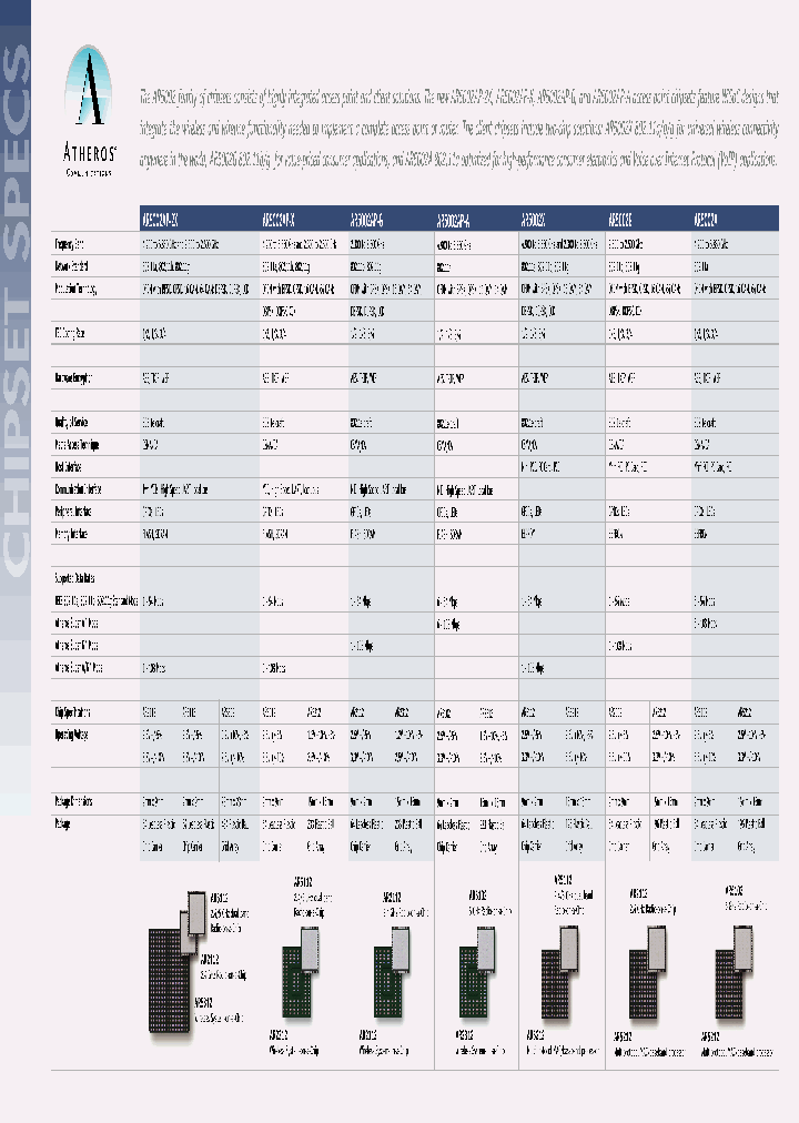 AR5002_618124.PDF Datasheet