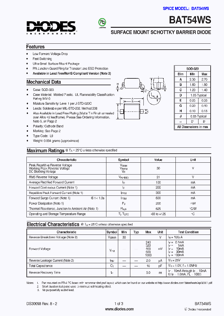 BAT54WS1_730780.PDF Datasheet