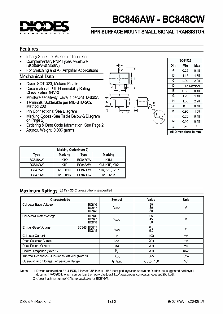 BC846CW_763345.PDF Datasheet