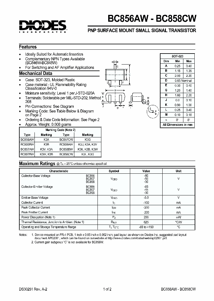 BC857BW-7_82462.PDF Datasheet