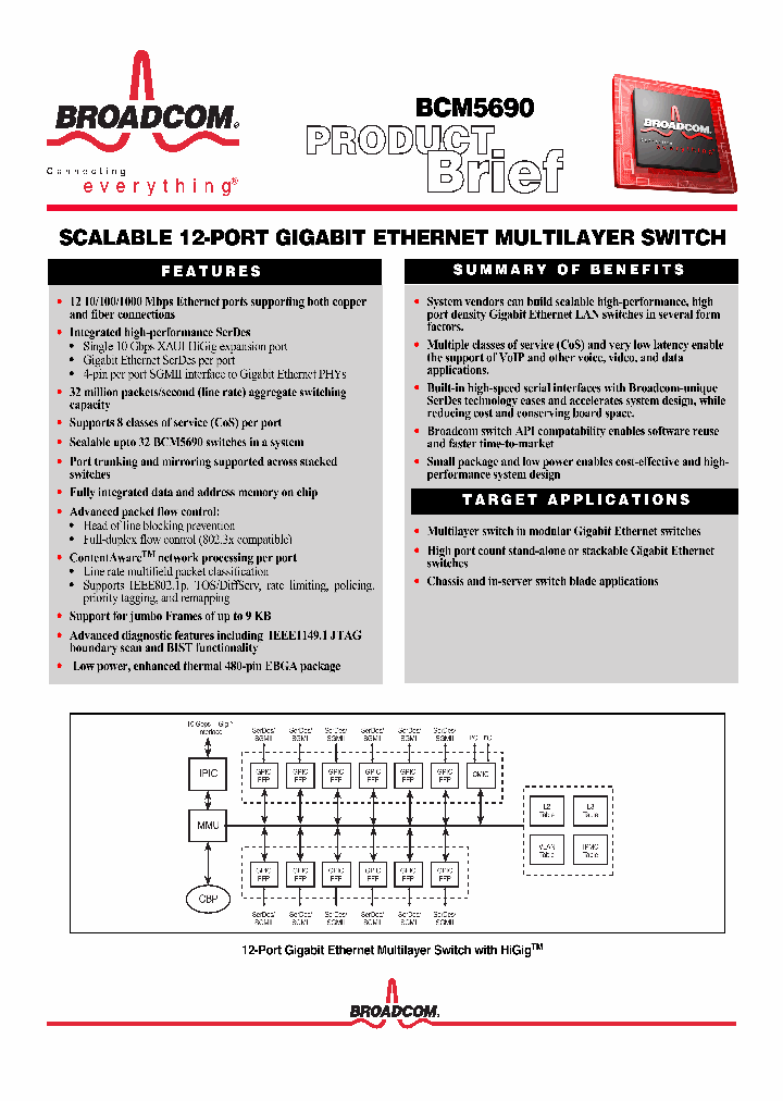 BCM569003_621104.PDF Datasheet