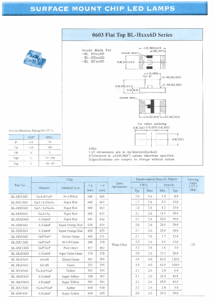 BL-HJD36D_611057.PDF Datasheet