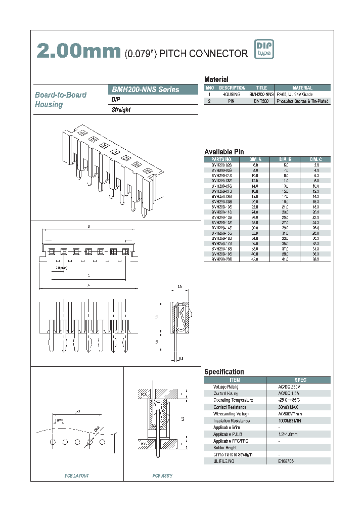 BMH200-02S_648268.PDF Datasheet