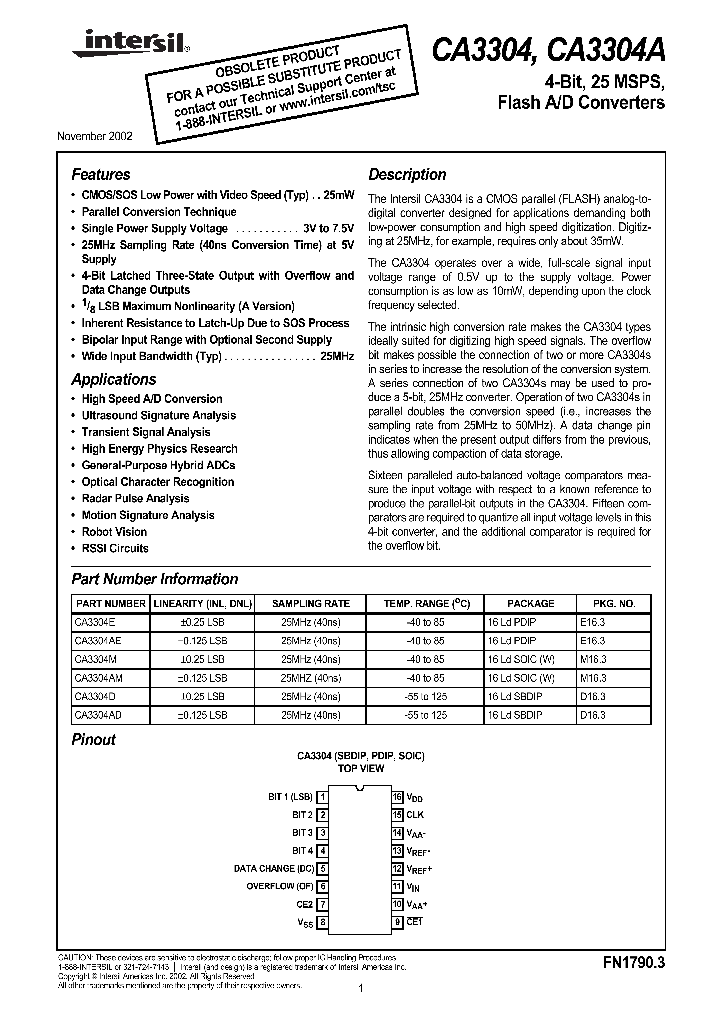 CA330402_580724.PDF Datasheet Download
