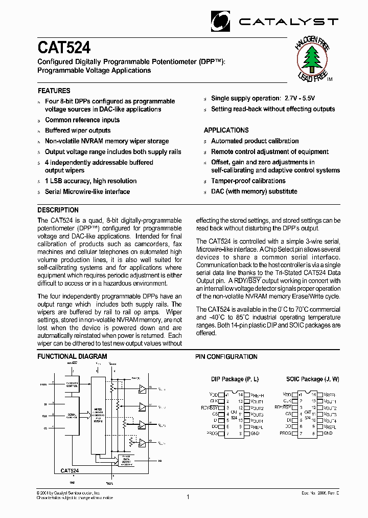 CAT524JI-TE10_753203.PDF Datasheet Download --- IC-ON-LINE