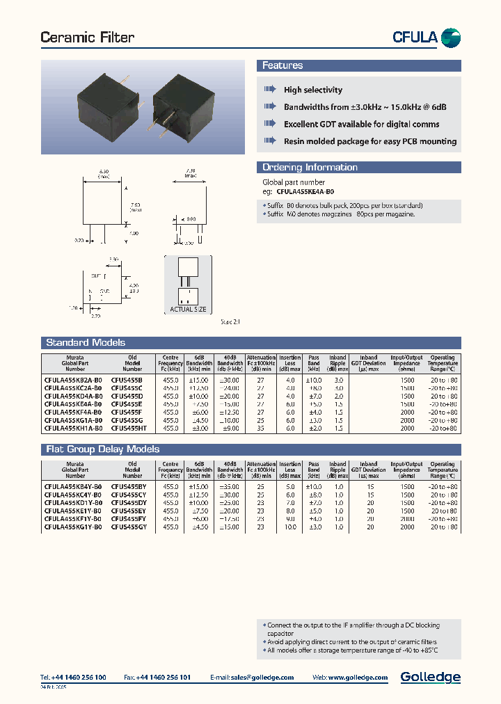 CFULA_612856.PDF Datasheet