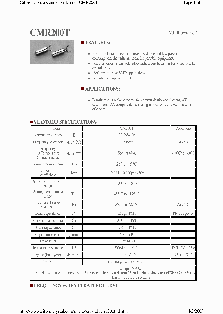 CMR200T_655835.PDF Datasheet