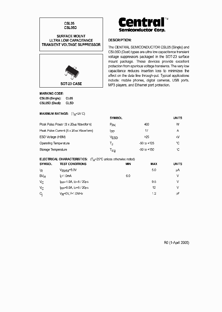 CSL05_635660.PDF Datasheet