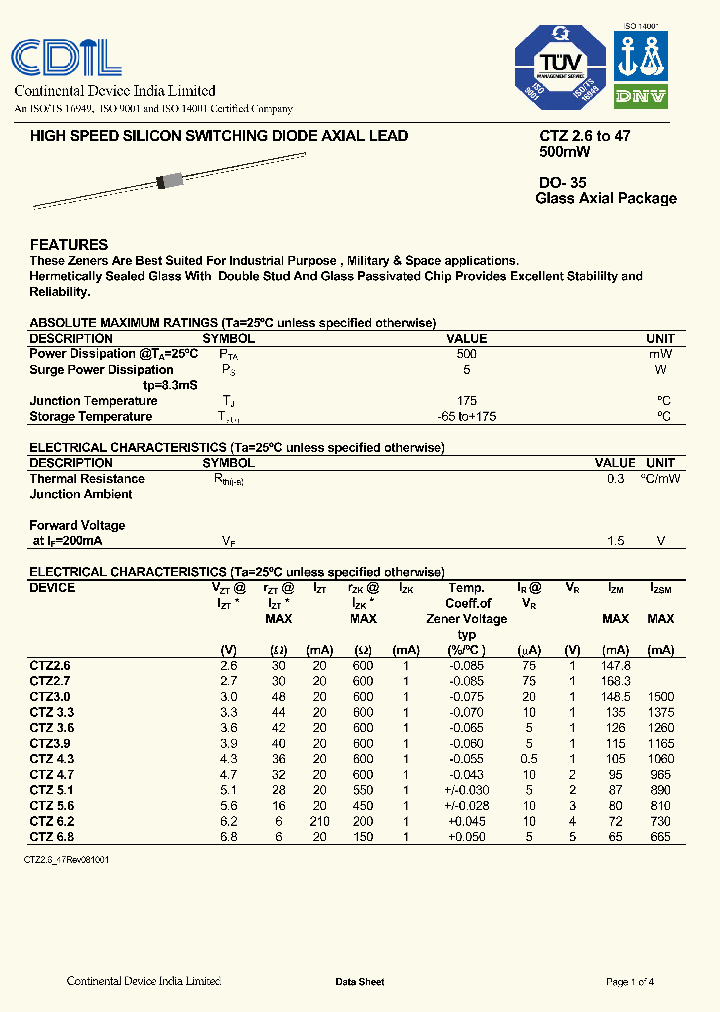 CTZ10_568117.PDF Datasheet