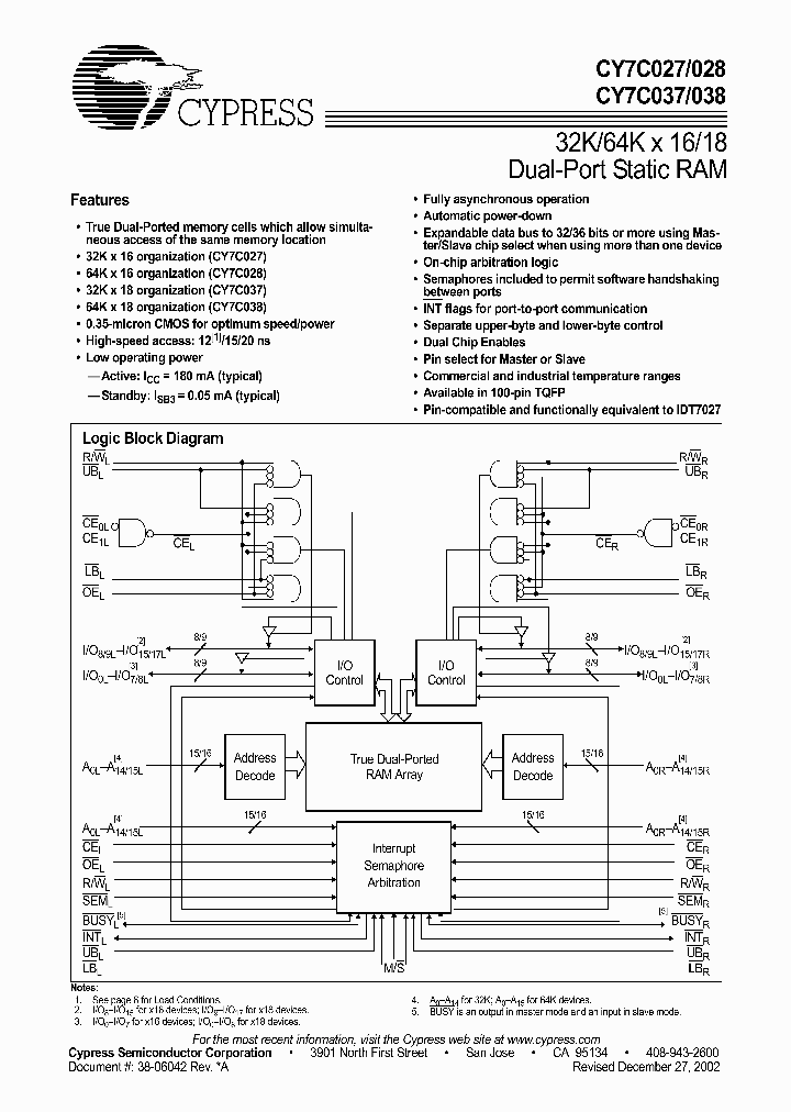 CY7C038-12AC_613804.PDF Datasheet