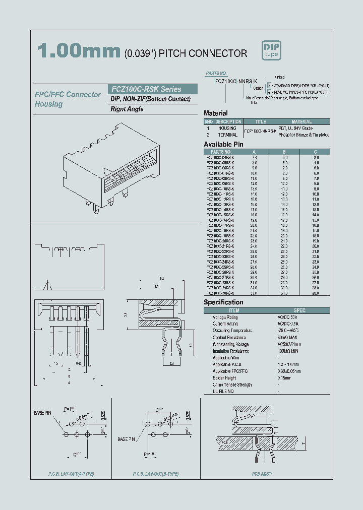 FCZ100C-RSK_643348.PDF Datasheet