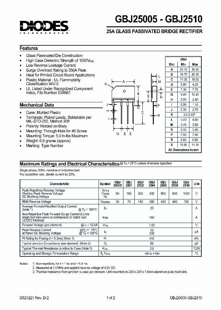 GBJ2504_574170.PDF Datasheet Download