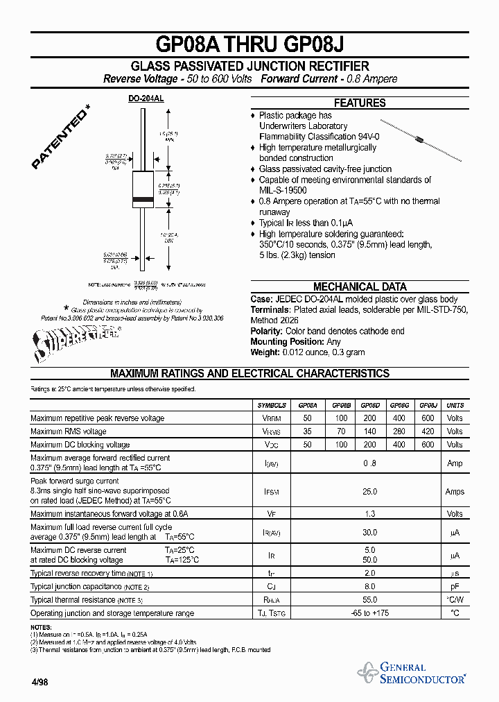 GP08A_772683.PDF Datasheet