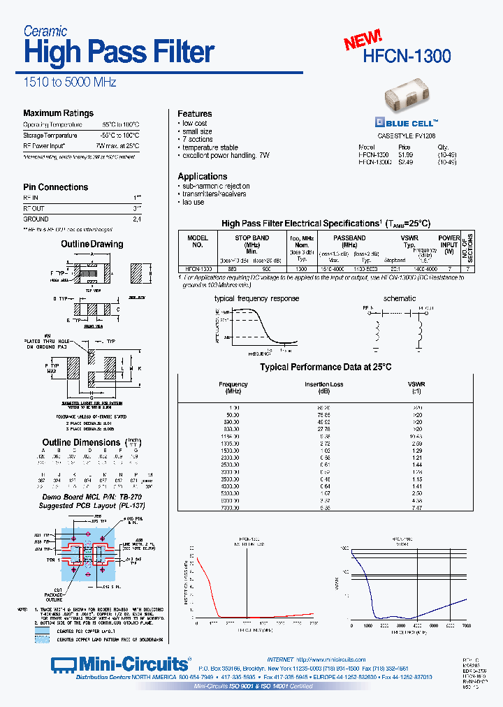 HFCN-1300D_589997.PDF Datasheet