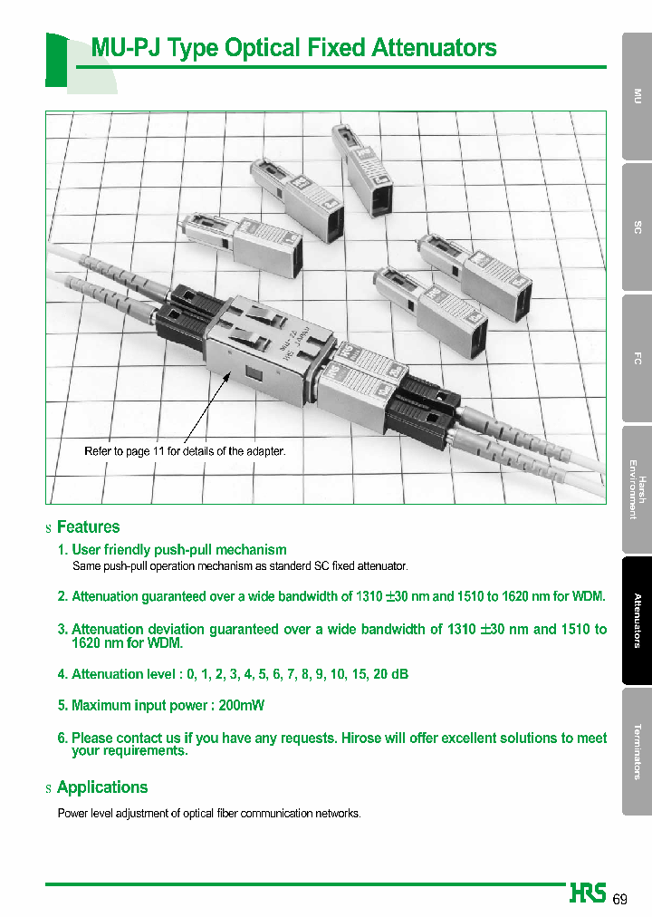 HMU-PJAT1K-A20R1_722027.PDF Datasheet