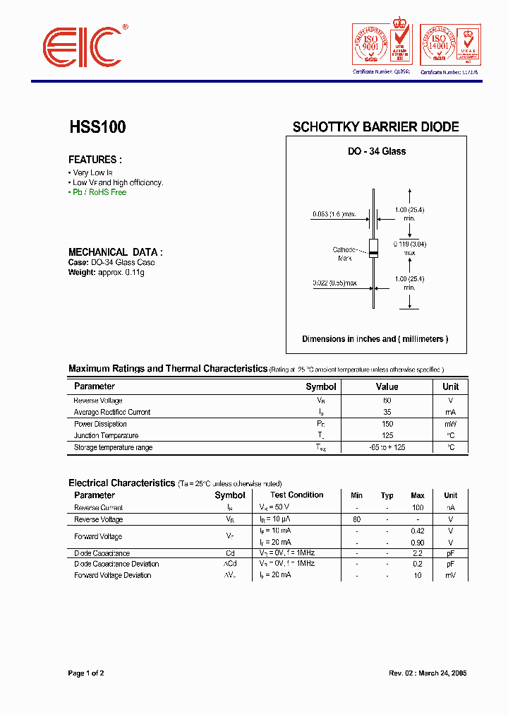 HSS100_565573.PDF Datasheet