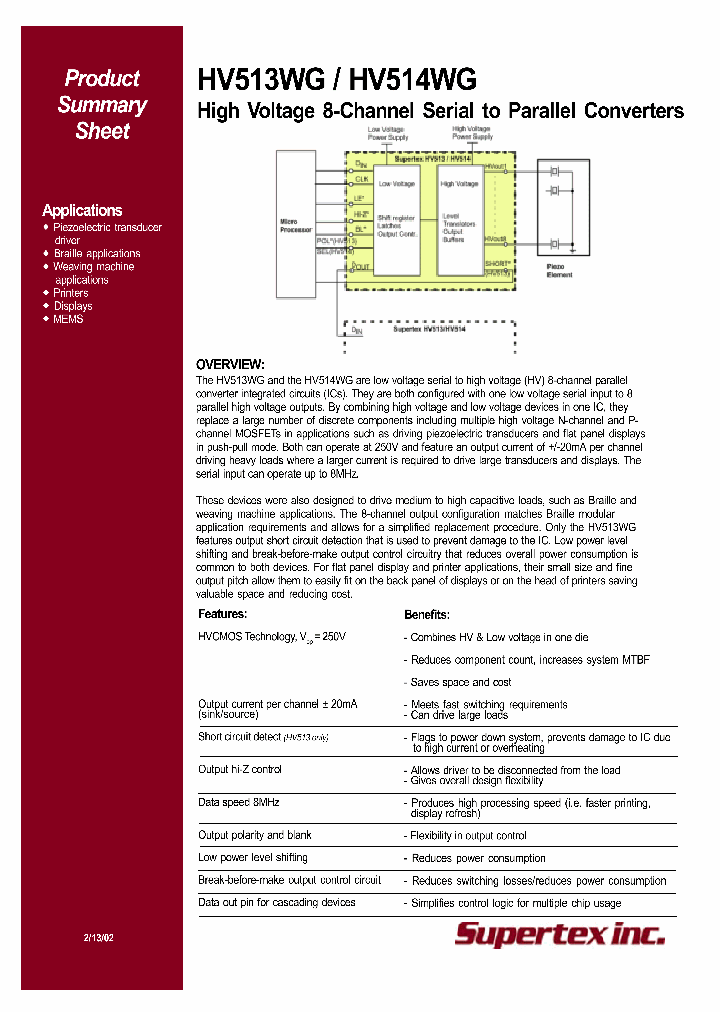HV513WG_58376.PDF Datasheet Download --- IC-ON-LINE