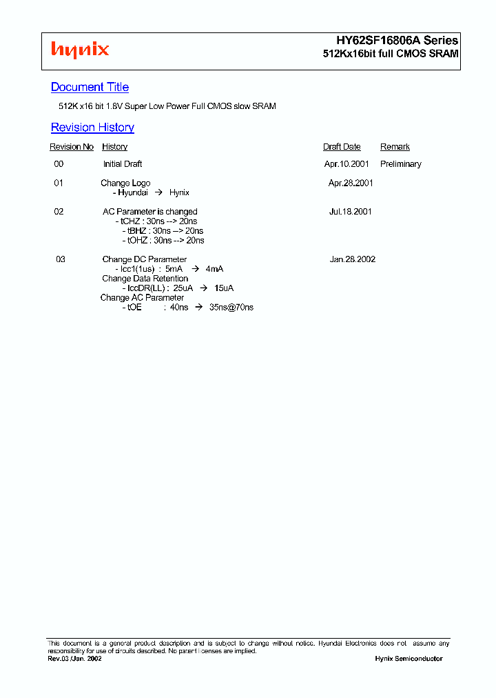 HY62SF16806A-I_682981.PDF Datasheet