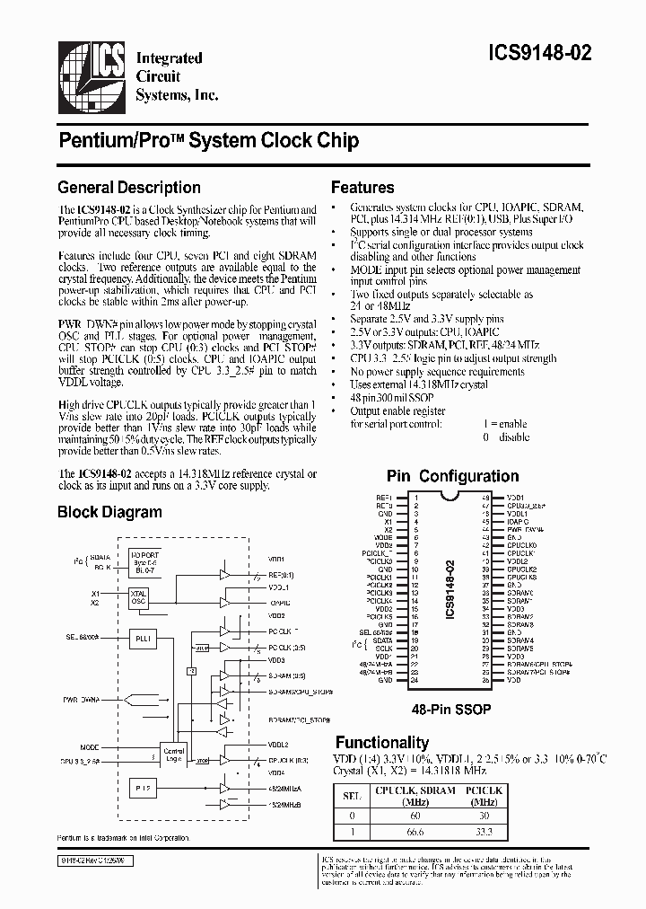 ICS9148-02_90821.PDF Datasheet