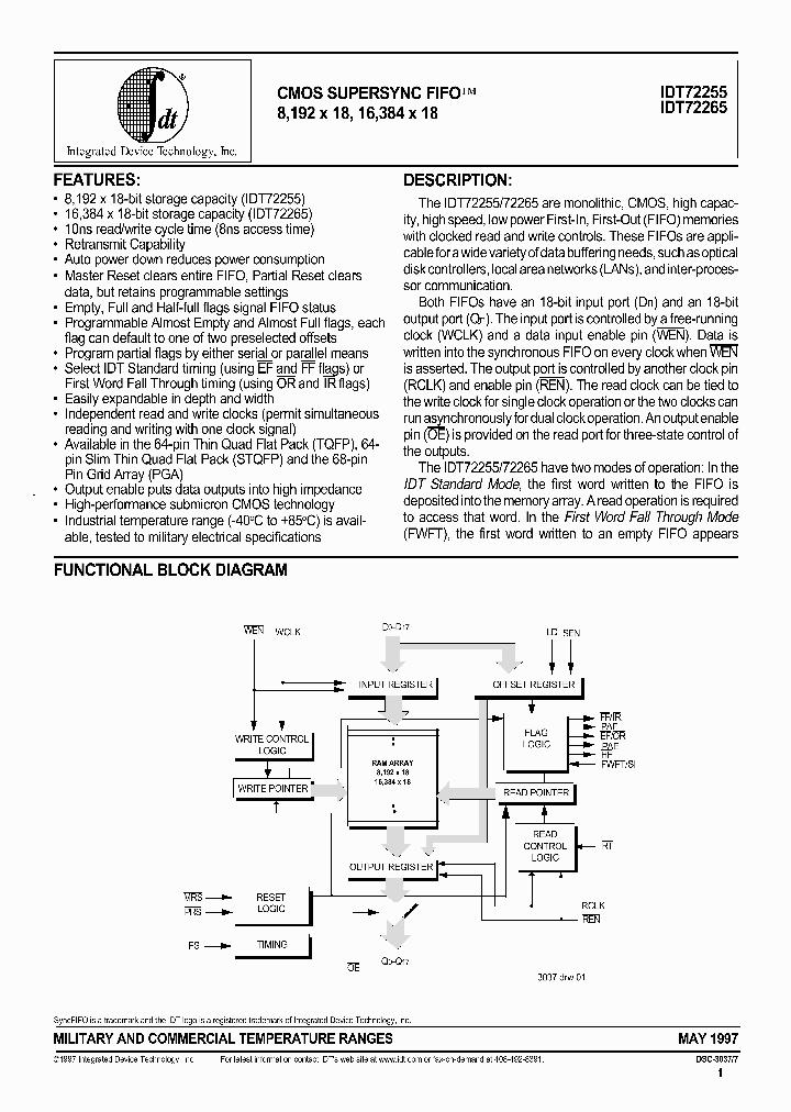 IDT72255_359838.PDF Datasheet