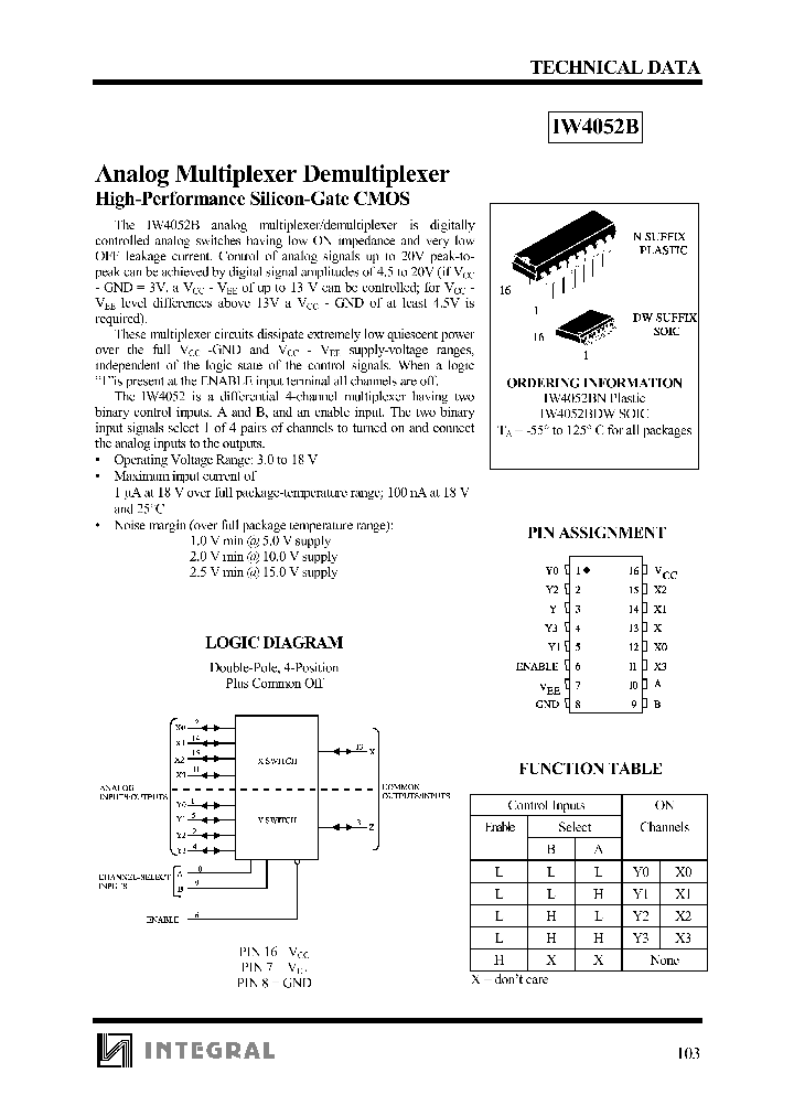 IW4052BDW_785103.PDF Datasheet