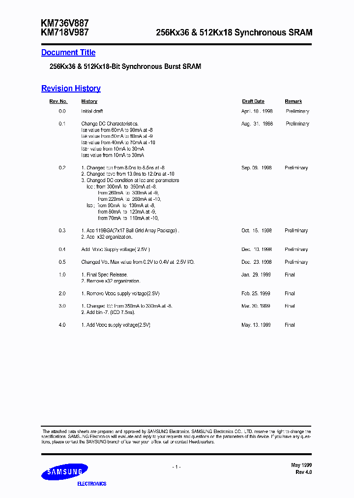 KM718V987_464914.PDF Datasheet