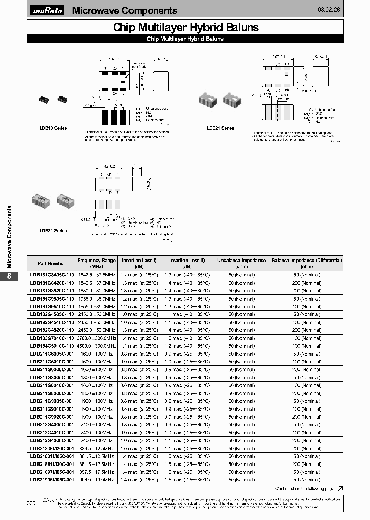 LDB211G9010C-001_592661.PDF Datasheet