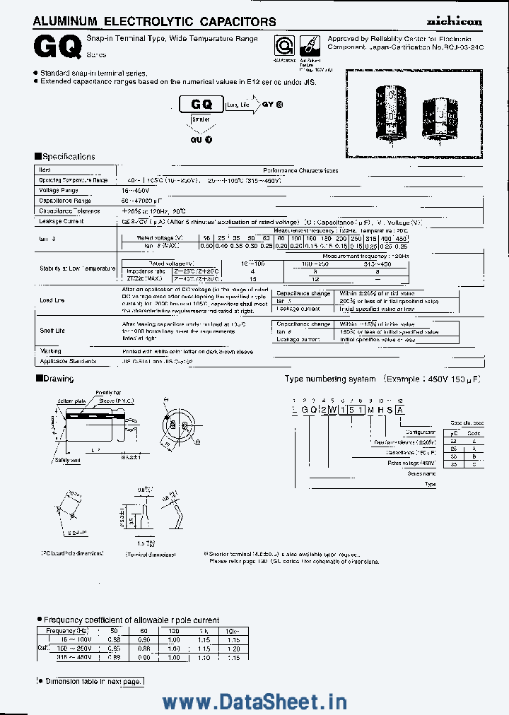 LGQ1J332XXXX_580391.PDF Datasheet