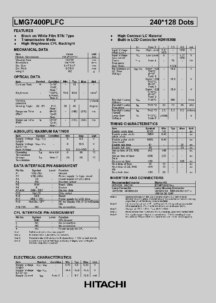 LMG7400PLFC_645140.PDF Datasheet