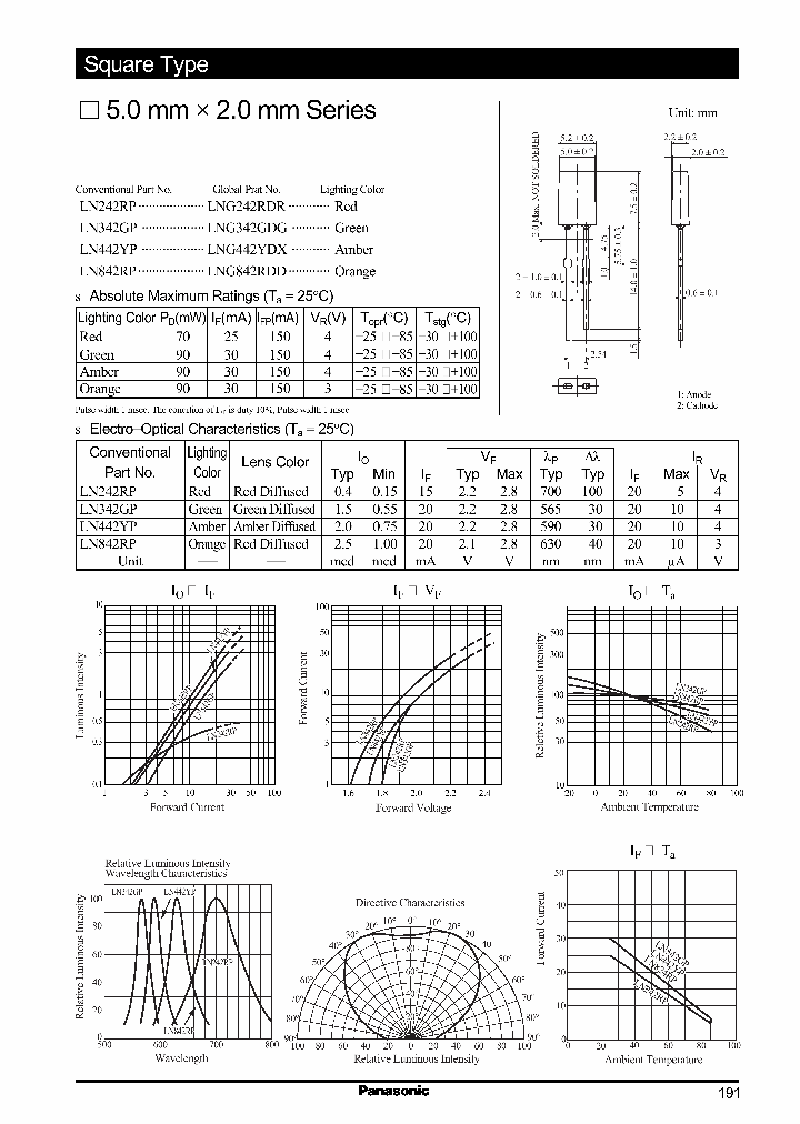 LN342GP_567018.PDF Datasheet Download --- IC-ON-LINE