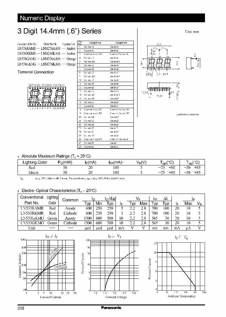 LN536GKMG_623894.PDF Datasheet